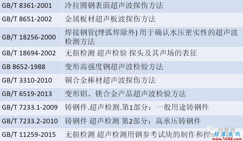 材料性能测试：掌握品质的关键