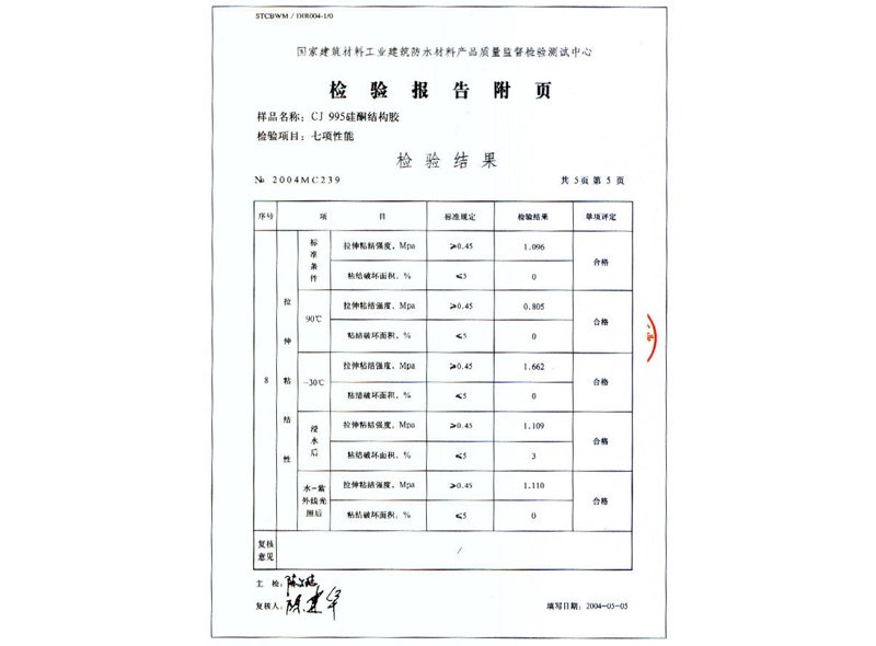 产品检测报告